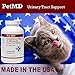 Pet MD - Urinary Tract Support for Dogs and Cats - Cranberry Pills Supplement with DMannose for Urinary Tract Infection and Bladder Relief- 75 Chewable Tablets
