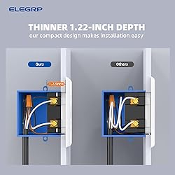 ELEGRP Outdoor GFCI Outlet 20 Amp, Self-Test GFI