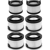 VortexIQ 40 Replacement HEPA Filter Compatible with LEVOIT Vacuum Cleaner | Washable &amp; Replaceable, Part#VortexIQ 40-RF, 2 Main Filter +4 Pre Filters