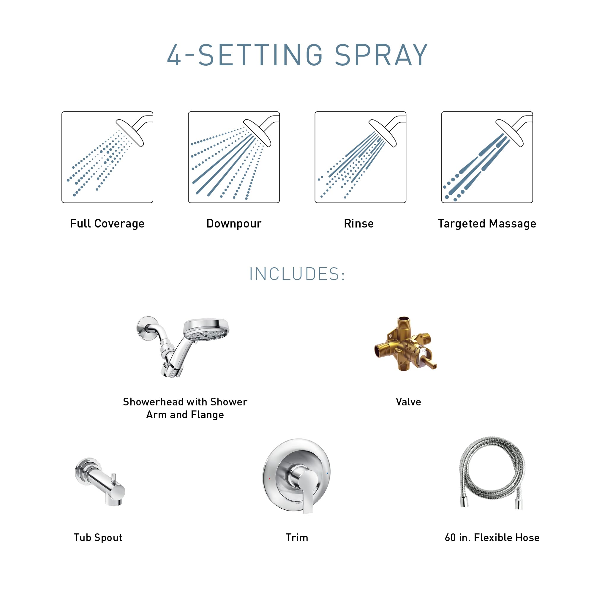 Moen Meena Matte Black Single Handle Modern Shower Faucet Set with Handshower and Tub Spout for Bathtub, Valve Included, 82618BL