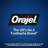 Orajel Mouth Gel Denture Ulcer Relief Benzocaine 10% 5.3 g view 6