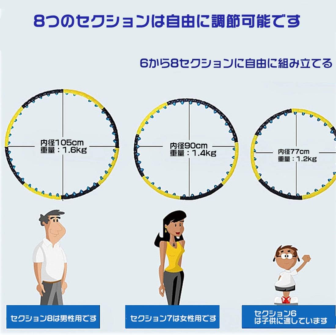 Amazon Shengshou フラフープ 磁石ヨガフーラ 大人用 組み立て式 重い フィットネス トレーニング ダイエット ウエスト くびれ引き締め 有酸素運動 直径約110cm Shengshou フラフープ