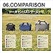 AO Coolers Original Soft-Sided Cooler Bag, Leak-Proof, Insulated, Lightweight, Navy Blue, 24-Can