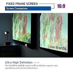 Akia Screens Fixed Frame Projector Screen 100 inch
