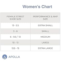 Apolla The AMP Compression Short Socks for Men and