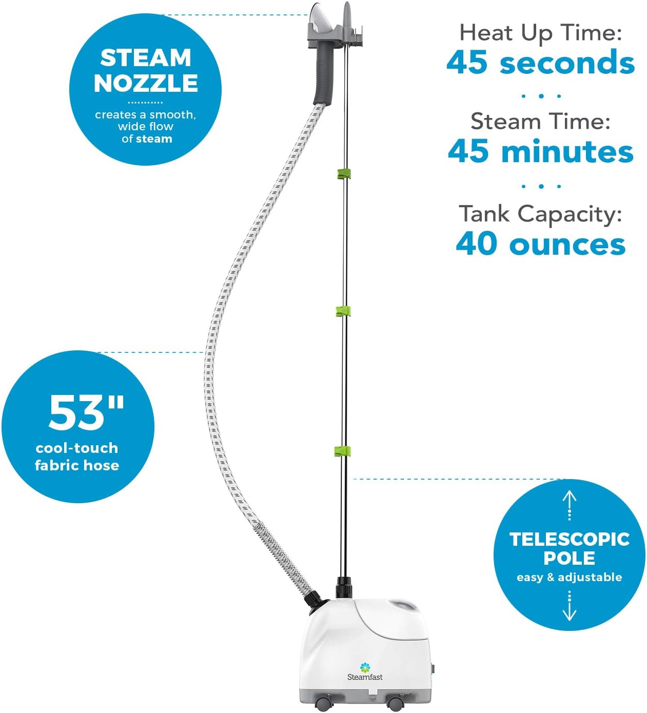 Steamfast SF-407 Fabric Steamer: Home & Kitchen