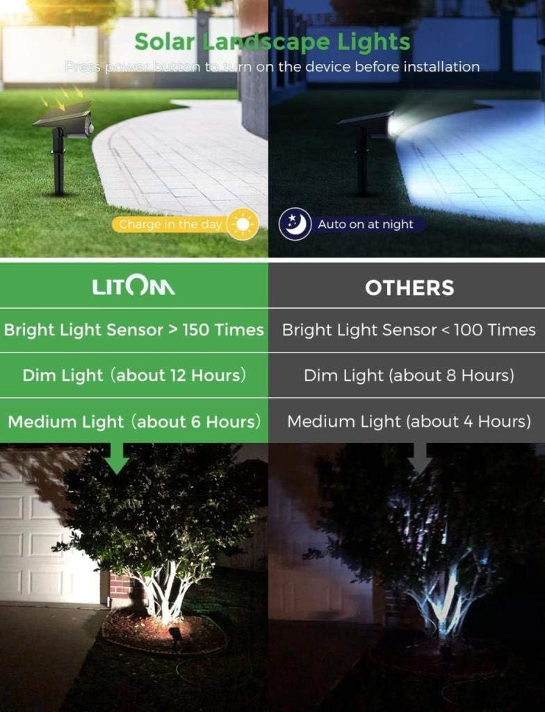 LITOM 30 LEDs Solar Motion Sensor Landscape Spotlights, IP67 Waterproof Outdoor Solar Powered Security Wall Light 3 Modes Solar Landscaping Lighting for Yard Garden Garage Pool Patio 2 Pack Cold White - - 