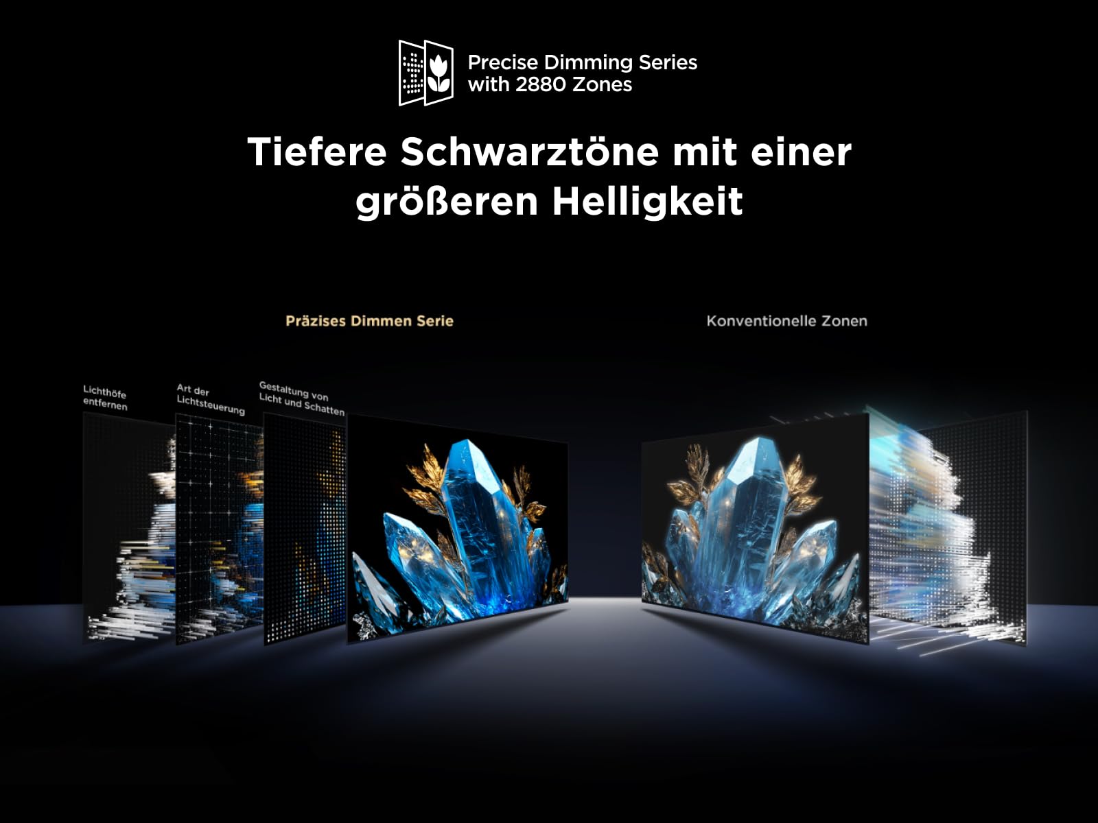 TCL 85Q8C 85 Zoll QD-Mini LED-Fernseher, 4K HDR Premium 5000, ZeroBorder™, Smart Google TV, CrystGlow WHVA-Panel, Audio von Bang & Olufsen, 144Hz Motion Clarity Pro, Dolby Vision IQ & Atmos 8