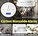 MIXSight Carbon Monoxide Detector CO Alarm Detector with LCD Digital Display Battery Operated, 4-Pack, Battery not Included