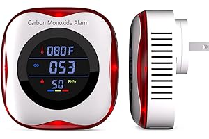 Carbon Monoxide Detectors Plug in Wall,TEYUAN 3-in-1 CO Detector | Humidity |Temperature Meter with LCD Display Sound & Light Warning,CO Level Monitor for Home Hotel RV Trip Camp (1)