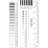 5-Pack High-Precision Transparent Crack Width Gauge, Scratch &amp; Spot Measurement Tool for Precise Inspection of Surface Defects (Accuracy：0.01 mm)
