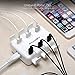 6 Port USB Charger, BlitzWolf 50W/10A 2.4amp Max Each Desktop Charging Hub Power3S for iPhone 6 6s Plus, iPad Pro Mini, Samsung Galaxy S4 S5 S6 Note 4 5, Nexus Sony HTC