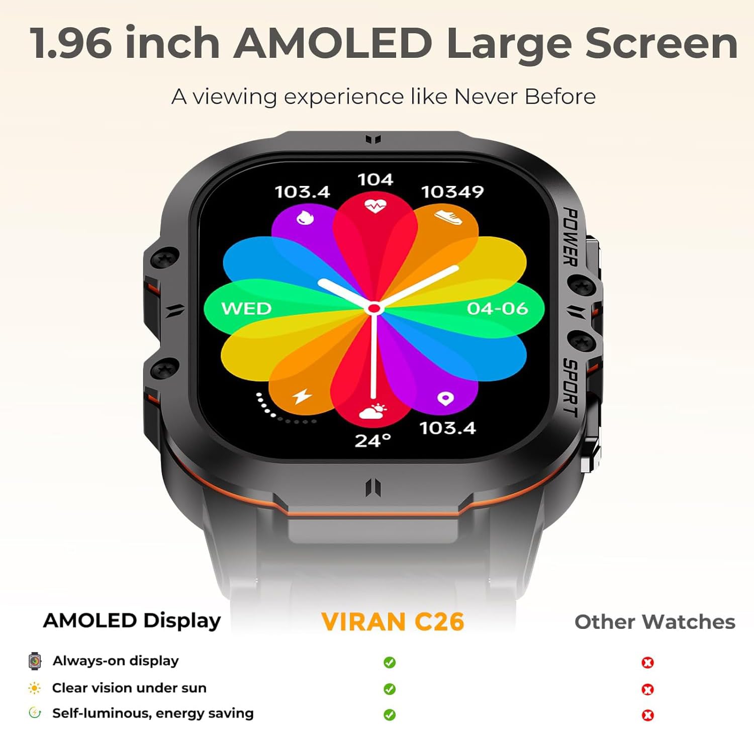 VIRAN Military Smart Watches for Men, 1.96'' AMOLED Fitness Tracker Smartwatch with Dual Silicone Bands, IP68 Waterproof Fitness Watch with Heart Rate BP SpO2 Sleep Monitor for iOS Android Phones