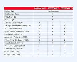 4CH Automotive Oscilloscope kit DSO3064 Kit for Car