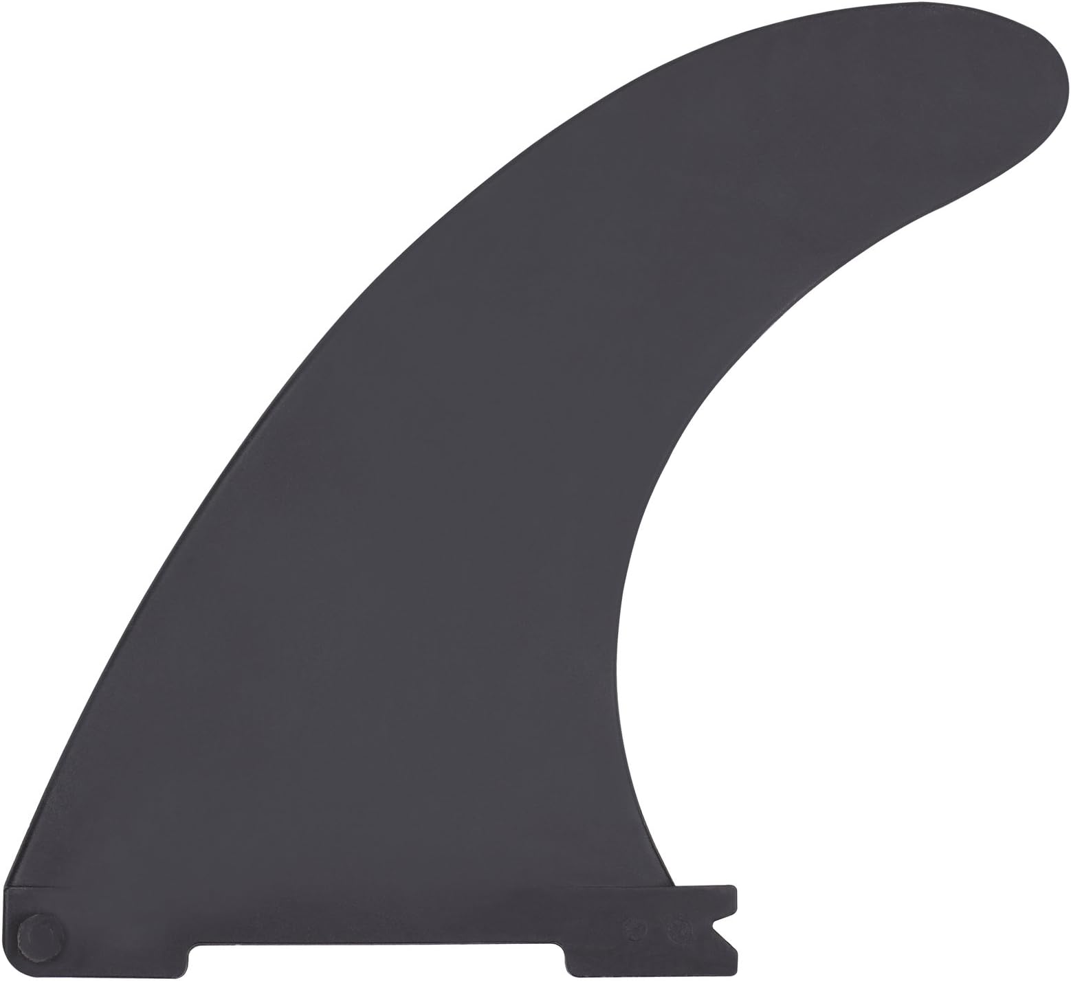 THURSO SURF Quick Lock Fins - Choose from Center Fin/Side Fins