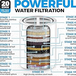 AquaHomeGroup Handheld Shower Head with Filter - 20