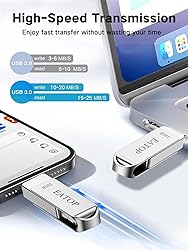 EATOP USB3.0 Flash Drive 32GB Phone Memory Stick