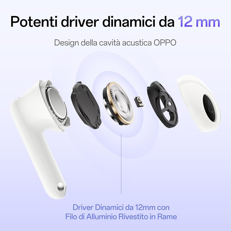 Enco Air5s True Wireless Earbuds Auricolari ANC Lunar White