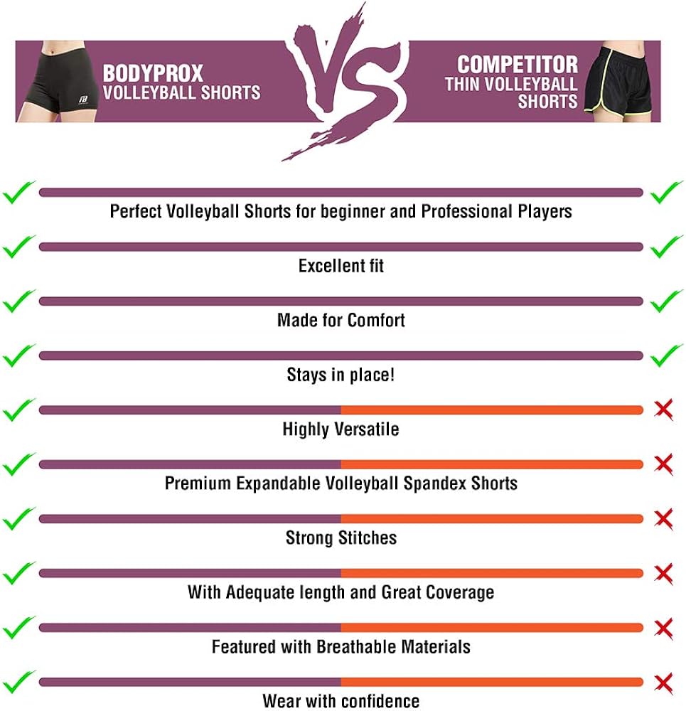 Bodyprox Volleyball Short Women: Clothing