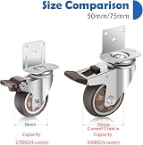 W B D WEIBIDA 3 Inch L-Shaped Casters with 4 Brakes 1000 LBS Pack of 4 view 2