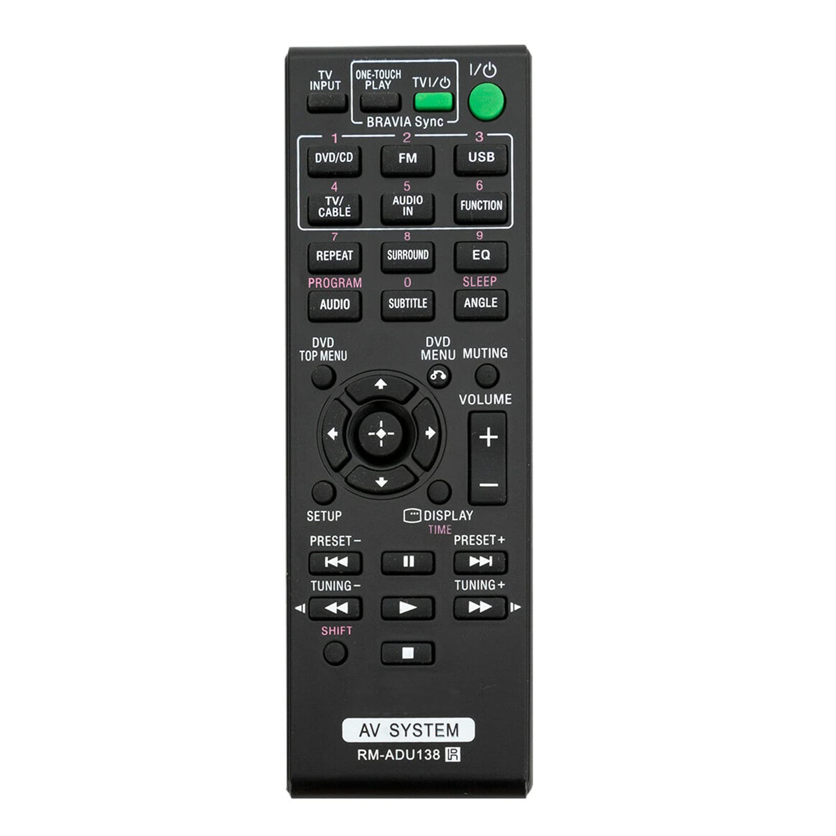 ALLIMITY RM-ADU138 Remote Control Replace fit for SONY Home Theater HBD-TZ145 DAV-TZ150 AV-RZ130 DAV-TZ145 HBD-TZ140 DAV-TZ140 HBDTZ140 HBDTZ145 DAVTZ150 AVRZ130 DAVTZ145 DAVTZ140