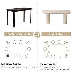 Guyii Dining Table Set with 4 Chairs, Modern