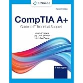 CompTIA A+ Guide to Information Technology Technical Support (MindTap Course List)