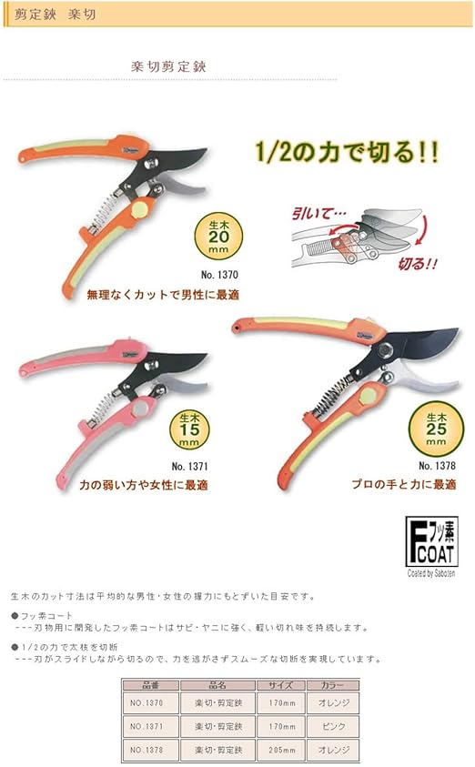 Amazon サボテン 楽切剪定鋏 1 2の力で太枝を切断 切断能力25mm 5mm No 1378 園芸用はさみ