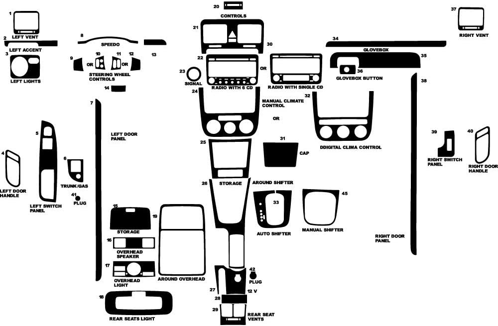 Rvinyl Rdash Dash Kit Decal Trim for Volkswagen Jetta 2006-2010 - Carbon Fiber 3D (Silver)