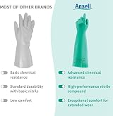 Ansell AlphaTec 37-185 Nitrile Gloves Chemical Resistant Green M 1 Pair view 9
