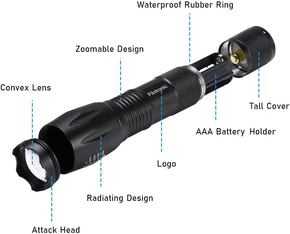 flintronic 2PCS LED Torch Rechargeable, Super Bright 1500Lumens Flashlight with 2 Batteries, USB Torches, 5 Light Modes - Image 5