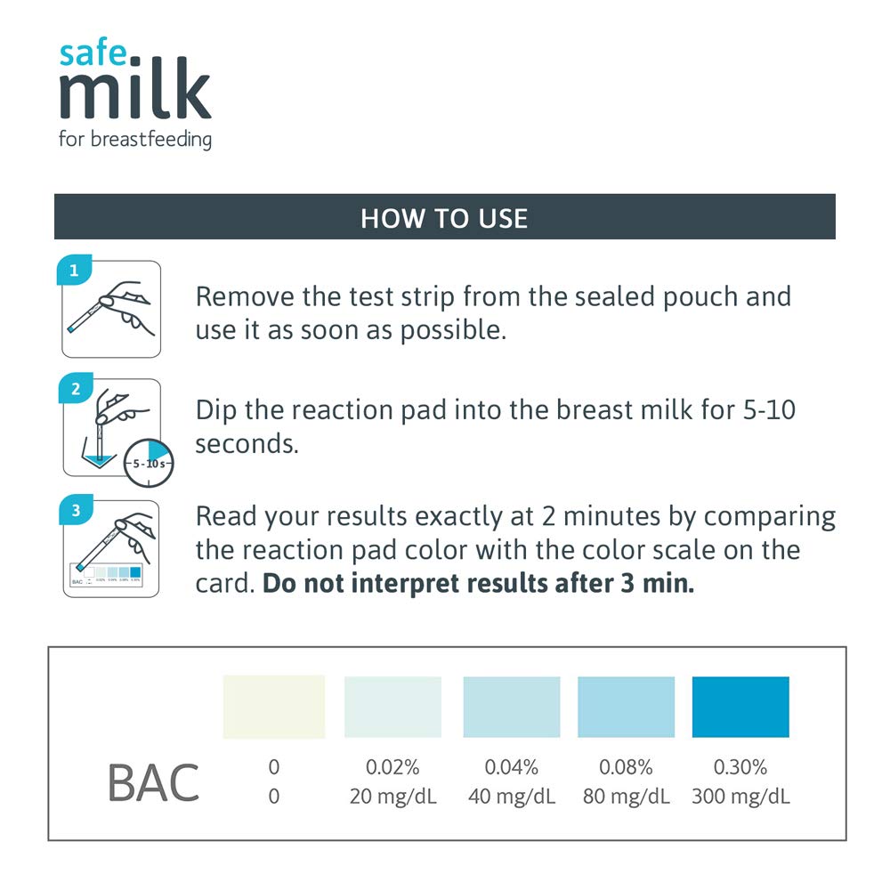 Highly Sensitive Breastmilk Alcohol Test Strips Mother's Breast Milk