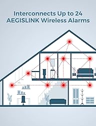 AEGISLINK Smoke Carbon Monoxide