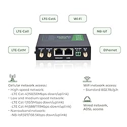 InHand Networks IR302 Industrial IoT 4G LTE VPN