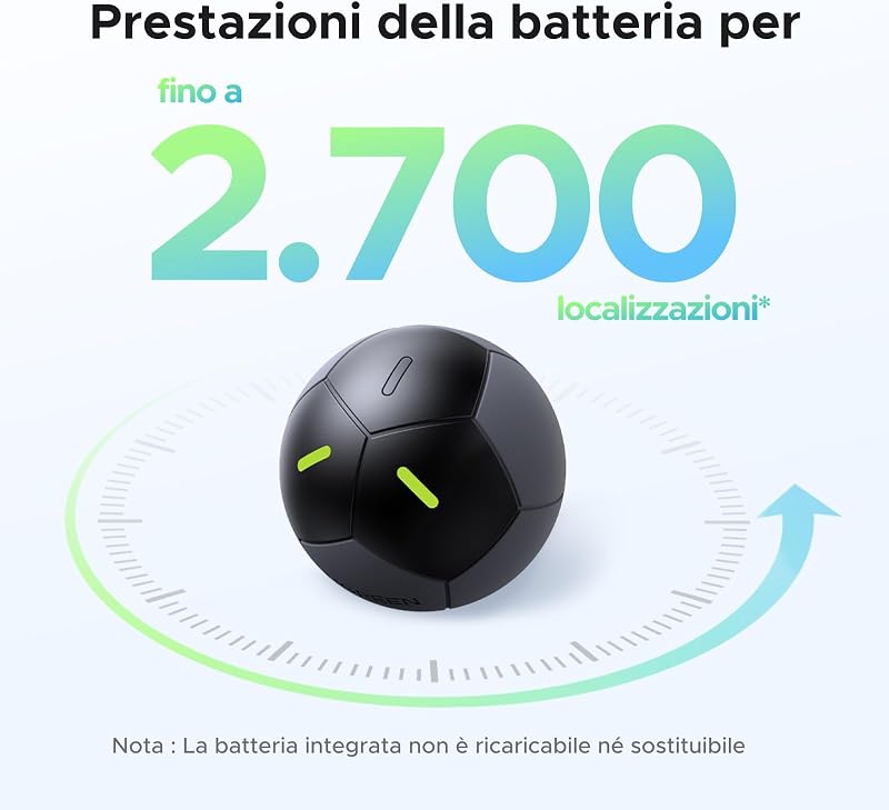 FineTrack DUO 2 Supporto iOS Find My o Android Find Hub