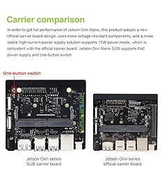 NVIDI-A Jetson Orin Nano 8GB Super RAM