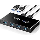 UGREEN USB 3.0 Switch Selector 2 Computers Share 4 USB Ports USB Switcher USB for PC Laptop Keyboard Mouse Printer Scanner One Button Switch Adapter with 2 Pack USB 3.0 Cables