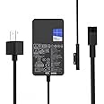 Amazon.com: 65W 44W 1706 Charger Compatible with Microsoft Surface Pro ...