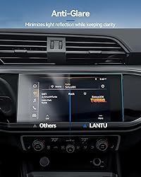 LANTU Car Screen Protector for 2019 2020 2021 2022