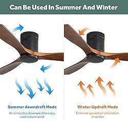 CACI Mall 52'' Ceiling Fan without Lights Remote