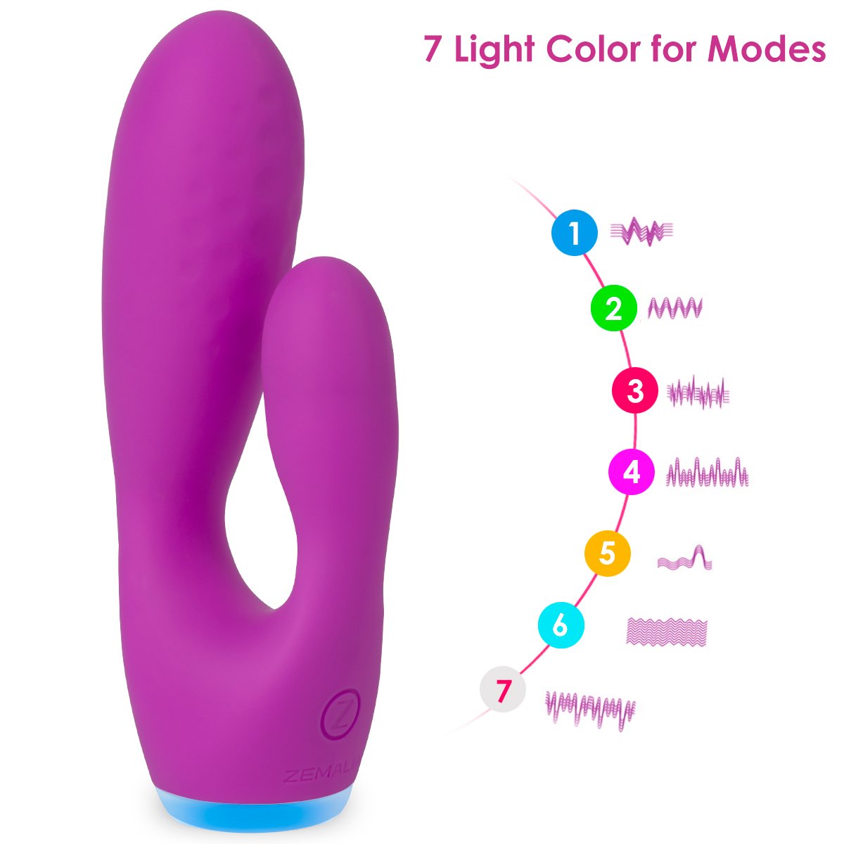 Dualer Motor Vibrator für sie Paarvibrator G Punkt und Klitorisstimulator Sexspielzeug mit 7 Programmen, Silikon Vibrator USB-Aufladung,Wasserdicht Vibratoren für Frauen