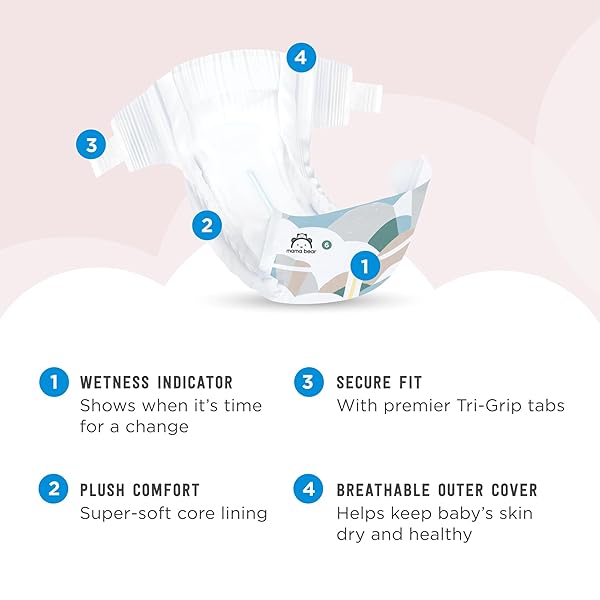 AMAZON BRAND – MAMA BEAR PLUSH PROTECTION DIAPERS – SIZE 6, 25 COUNT, HYPOALLERGENIC PREMIUM DISPOSABLE BABY DIAPERS, WHITE AND CLOUD DREAMS