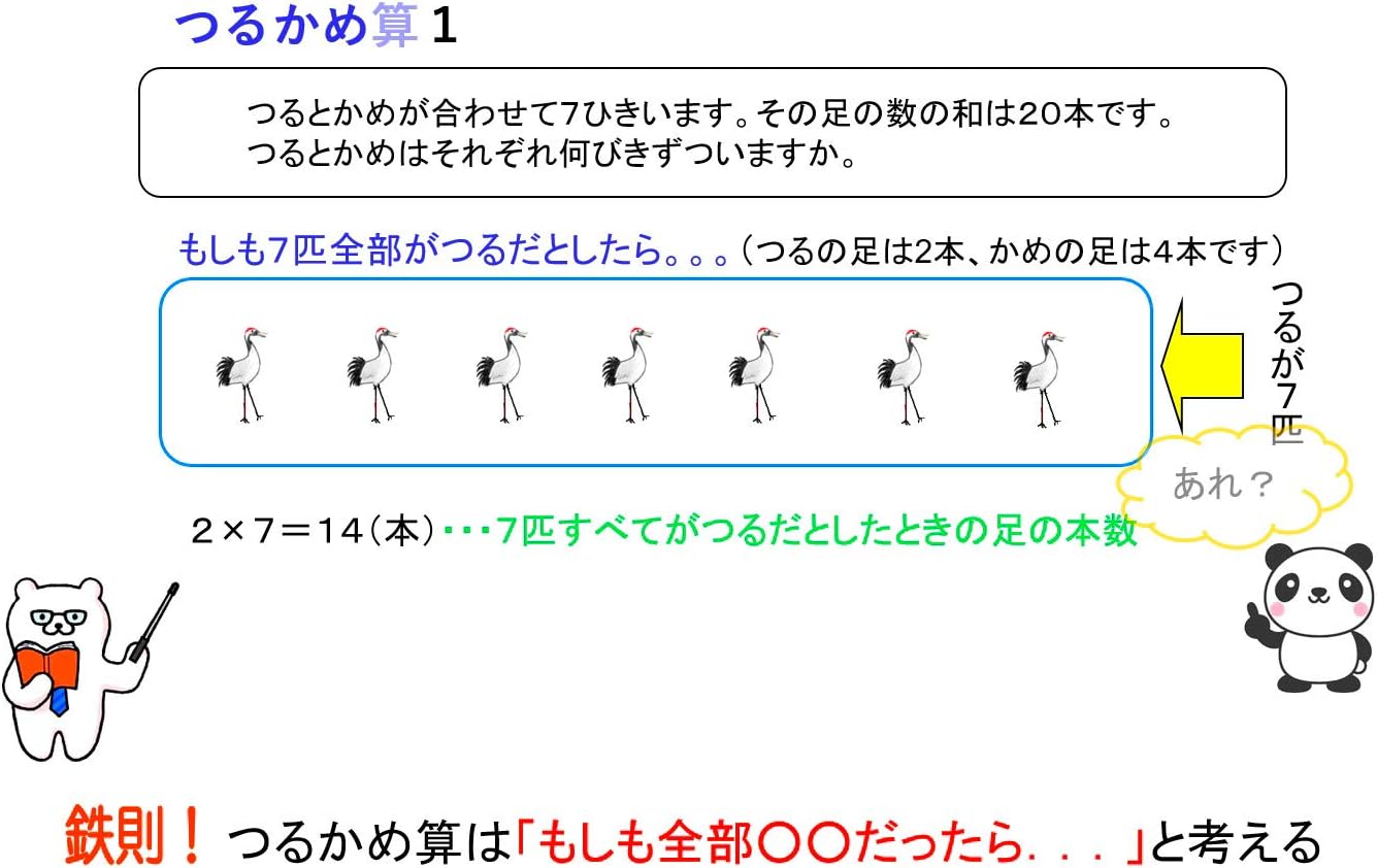 Amazon Co Jp アニマルっと解説 中学受験算数dvd Dvd ブルーレイ