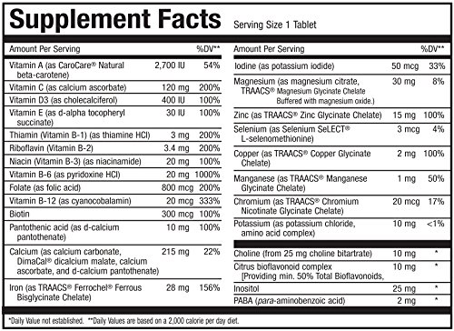 Maxi-Health One Prenatal Vitamin Supplement - 1 a Day - Over 25 Essential Vitamins and Minerals for  - //coolthings.us