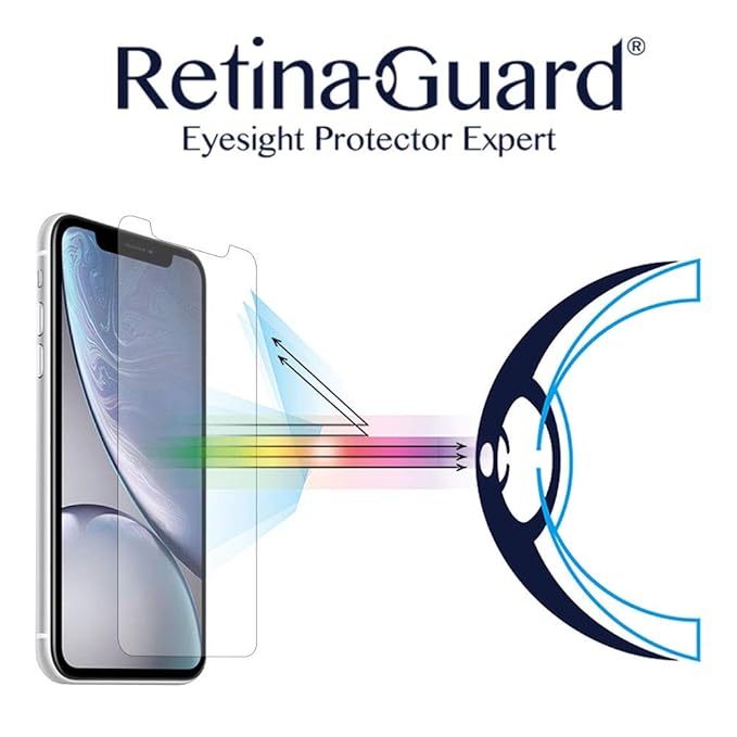 RetinaGuard - Protector de Pantalla de Cristal Templado para iPhone XR 6.1" (Transparente)
