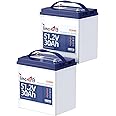 Timeusb 2 Pack 48V 30Ah LiFePO4 Golf Cart Batteries - Built-in 100A BMS, 2.67C Discharge, 4kW Motor Support, 4000+ Cycles, Ideal for Golf Carts & 48V Street-Legal Vehicles