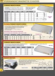 HHIP 3402-0804 6 x 18 Inch Dense Permanenet