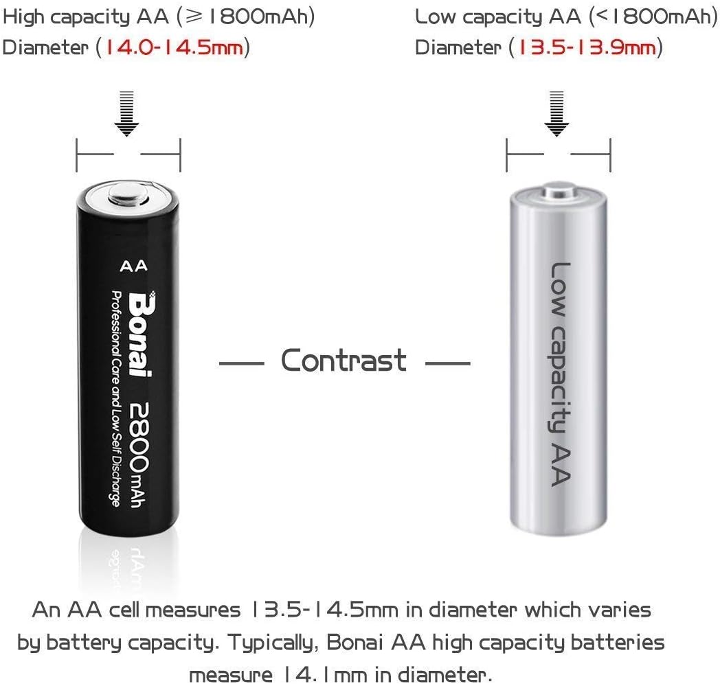 BONAI AA Rechargeable Batteries 2800mAh 1.2V Ni-MH Battery batería recargable Low Self Discharge Rechargeable Batteries 24 Pack: Home Audio & Theater