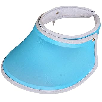 Damen Sommer Sonnenhut,Lookhy Visier Sonnenhut Breiter Hut Brimmed Faltbar Damen Hat Summer Fall Strandurlaub Strohhut Sonnen