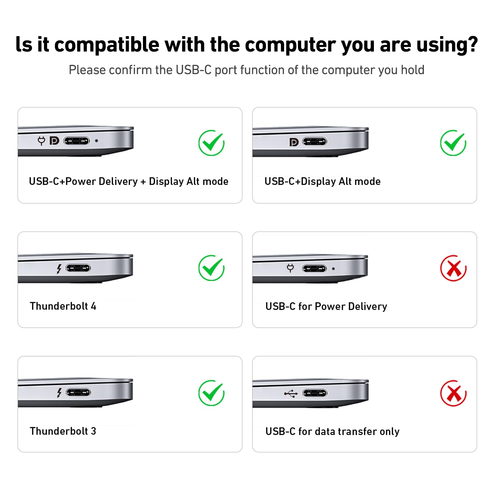 BENFEI USB C to HDMI 6 Feet Cable [4K@60Hz, Aluminum Shell, Nylon Braided], USB Type-C to HDMI Cable [Thunderbolt 3/4/5] Compatible for MacBook Pro/Air/iPad Pro 2023/2022/2021/2020/2019, Gray